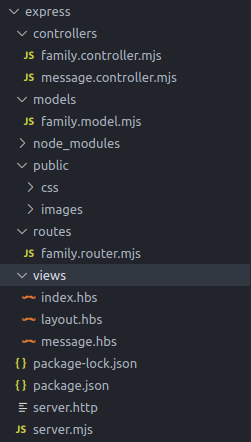 folder structure